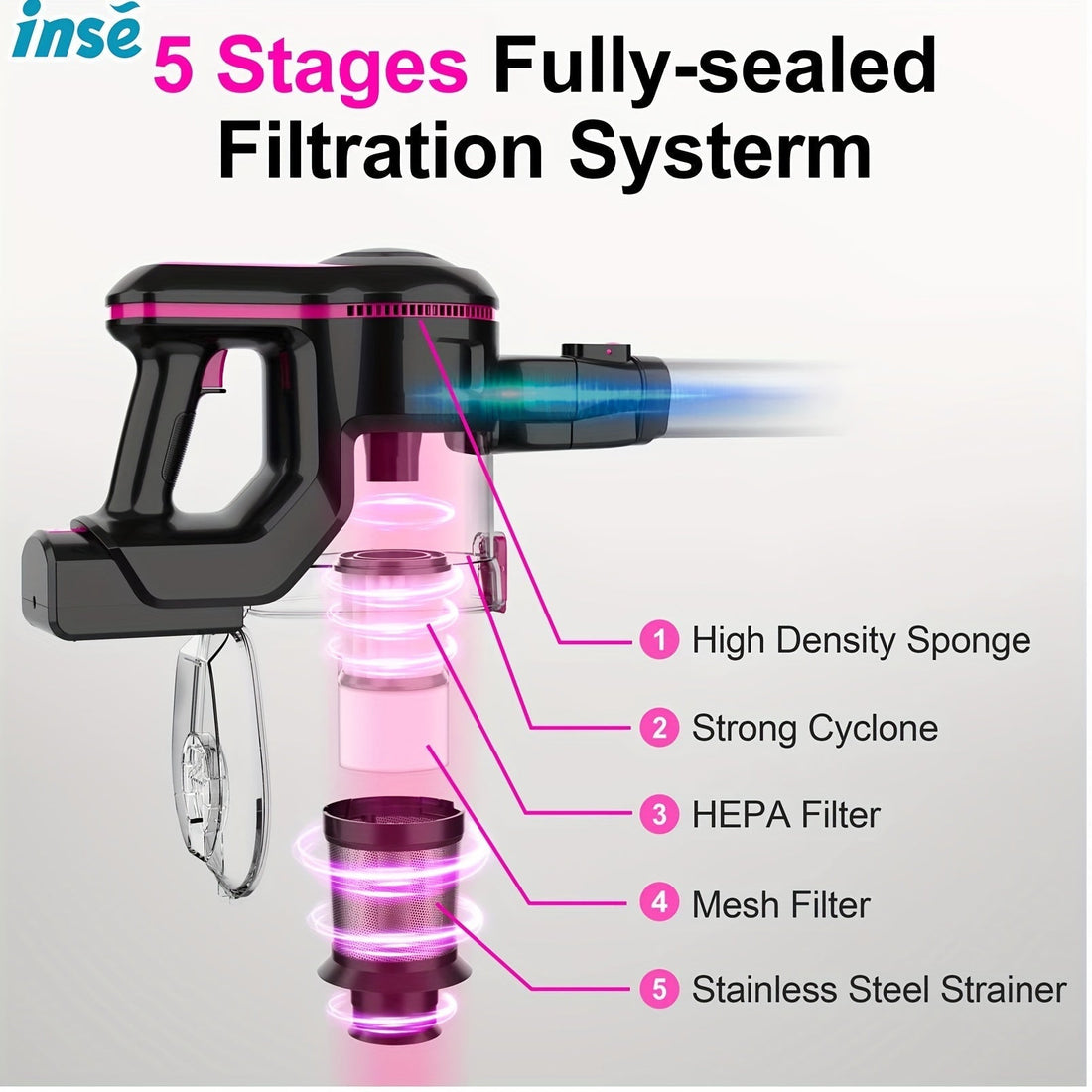INSE N5 Vacuum Cleaners For Home Cordless